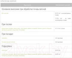 Удобрение Добрая сила Картофель-Корнеплоды DS22010081 (900гр) — фото 2