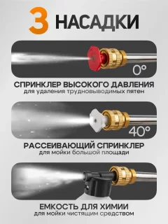 Мойка высокого давления ILOforce IF-PG001 (62611) — фото 4