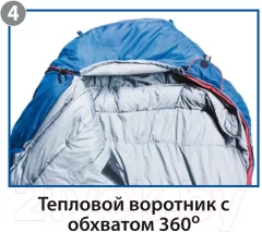 Спальный мешок BTrace Zero L Size / S0581 (правый, серый/синий) — фото 5