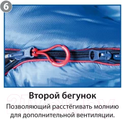 Спальный мешок BTrace Zero L Size / S0582 (левый, серый/синий) — фото 3